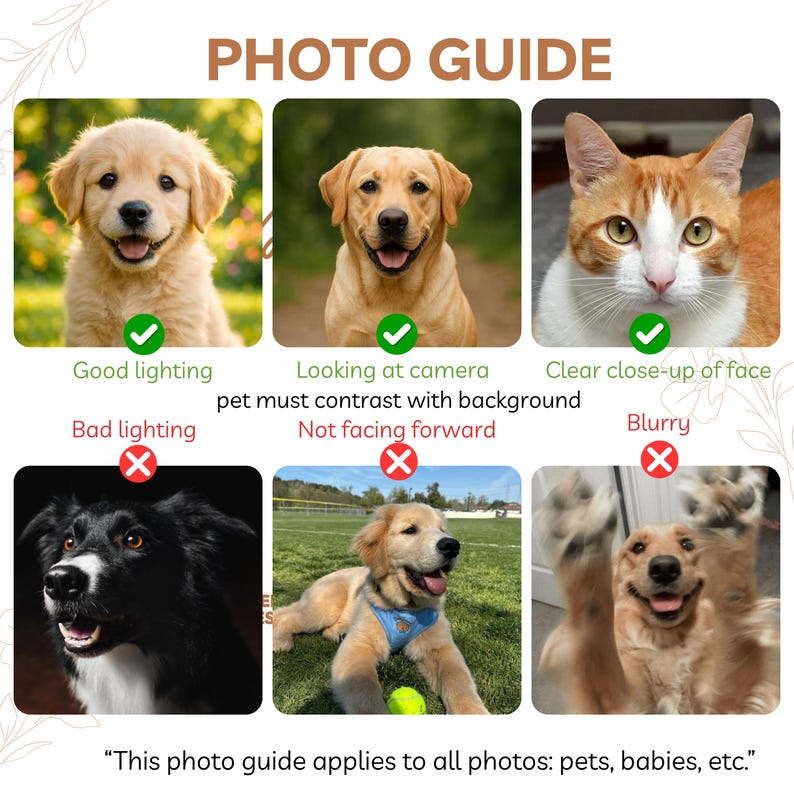 Custom Pet Photo Blanket With Name, Personalized Dog Cat Blanket, Pet Memorial Gift, Dog Dad Gift, Custom Picture Blanket For Pet Lovers