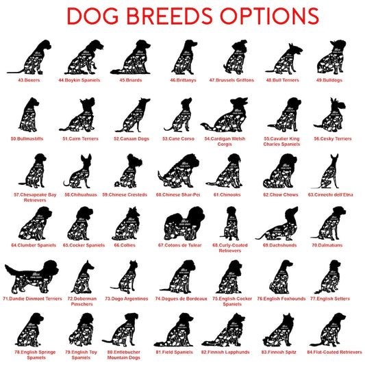 Custom Dog Memorial Stake, Dog Grave Marker, Every Dog Breed Metal Stake, Personalized Dog Garden Sign, Pet Loss Gift, Garden Decor