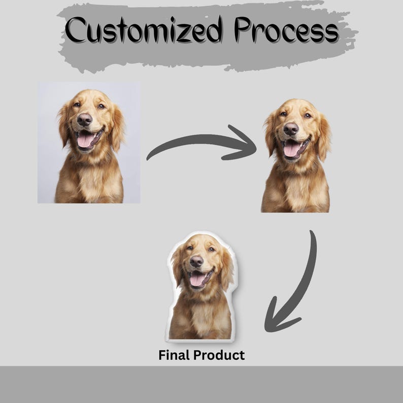 Custom Pet Shaped Pillow, 3D Photo Pillow, Pet Lover Gift, Dog Pillow, Pet Portrait Pillow, Pet Memorial, Pet Gift, Dog Gift, Cat Gift