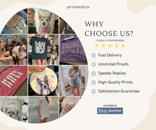 Custom Pet Mug Using Pet Photo + Name Custom Dog Mug Dog Coffee Cup Personalized Pet Mugs Dog Mom Mug Personalized Cat Dad Mug New Dog Mug