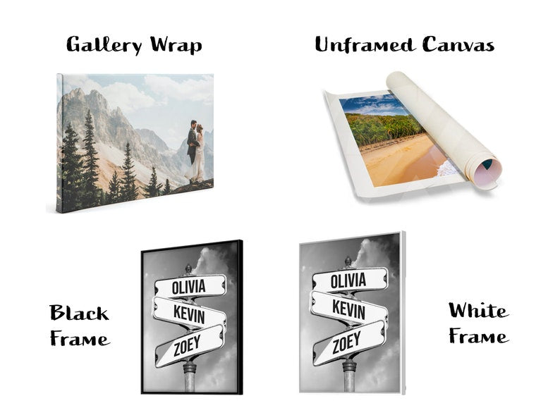 Personalized Pet Portrait Canvas Print, Pet Portrait Art, Pet Memorial Print, Custom Pet Illustration Canvas Wall Art Your Pet Into Art Gift