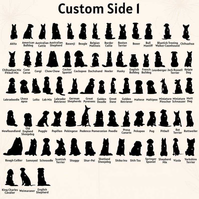 Custom Pet Memorial Stone for Dogs – Engraved Slate Grave Marker with Name, Dates, Quote & Breed Silhouette – Pet Loss Gift for Dog Owners