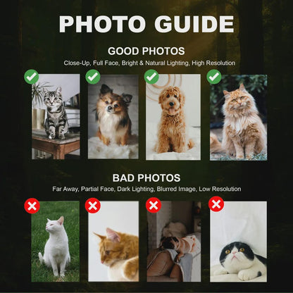 Custom Abstract Pet Portrait Canvas | Digital Personalized Dog or Cat Art | Pet Wall Decor | Unique Gift for Pet Lovers | Painted Pet Art