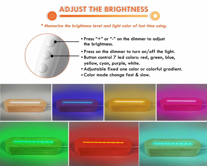 Custom Dog Photo Night Light, Custom Pet Portrait Night Light, Custom Dog Photo Gift, Dog Memorial Gift, Dog Lover Gift, Gift For Dog Mom