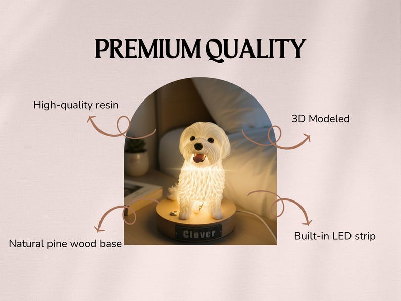 Pet Memorial Lamp, Custom 3D Night Light from Pet Photo, Personalized Dog Cat Remembrance Gift, Handmade LED Keepsake