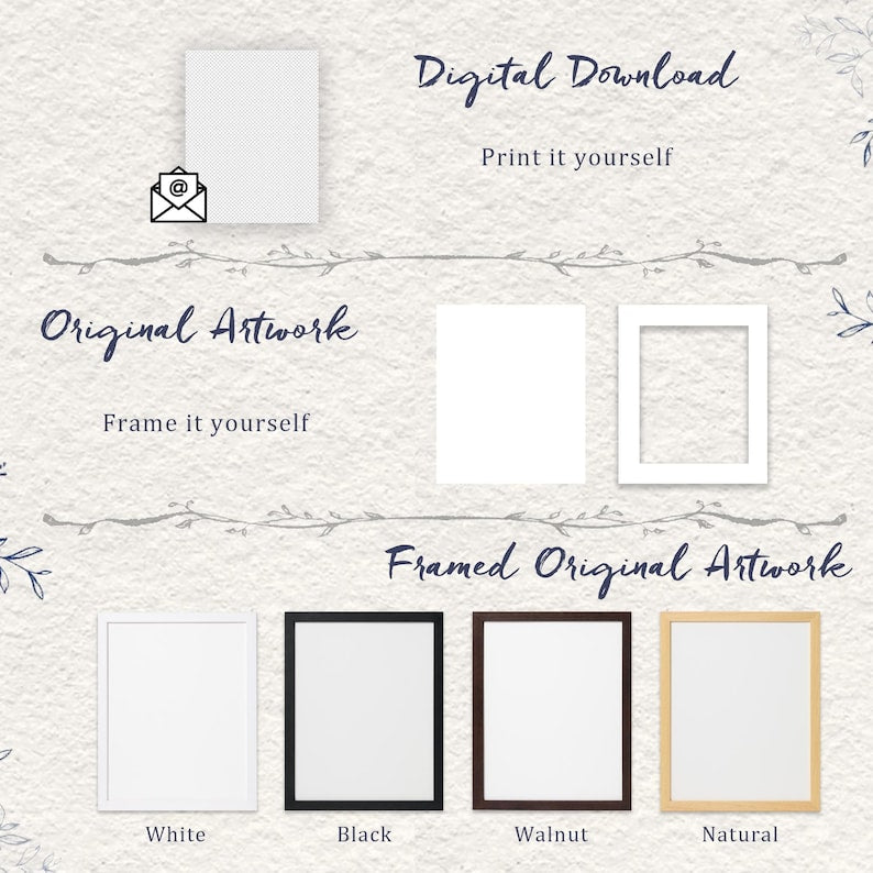 Custom Watercolor Pet Portrait, Hand-Painted Pet Portrait, Dog Portraits from Photos, Cat Portraits, Custom Pet Memorial Art, Pet Loss Gift