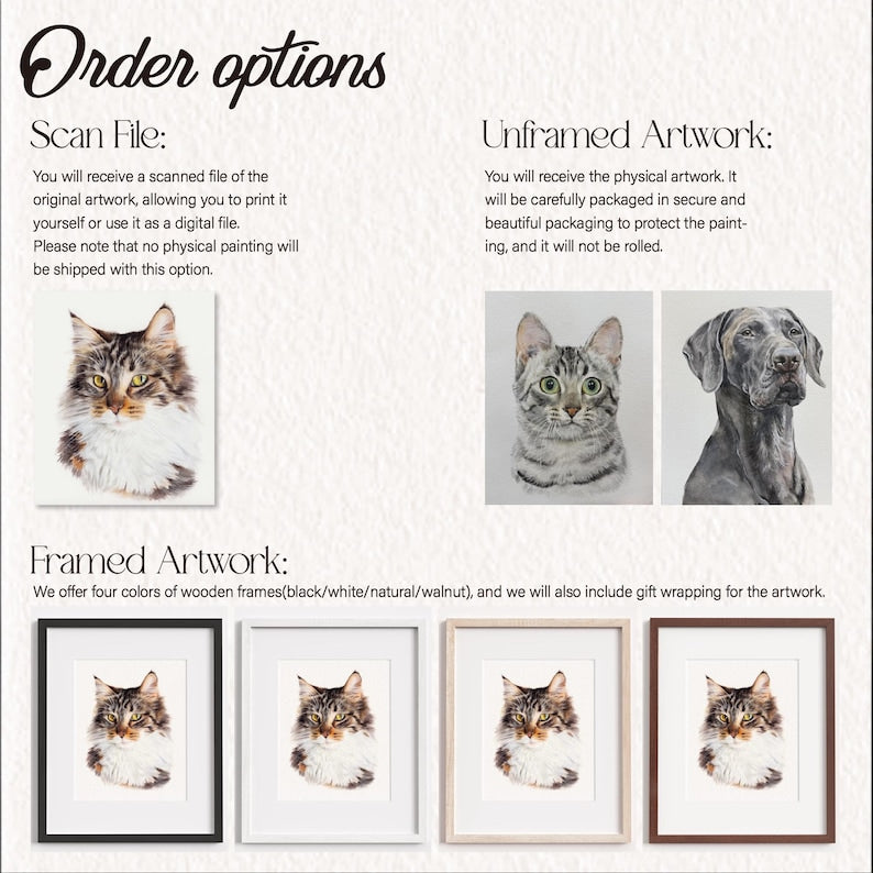 Custom Watercolor Portraits,Using Pet Photo,Personalized Digital Dog Portraits,Cat Portraits,Custom Dog Portraits,Custom Pet Memorial Art