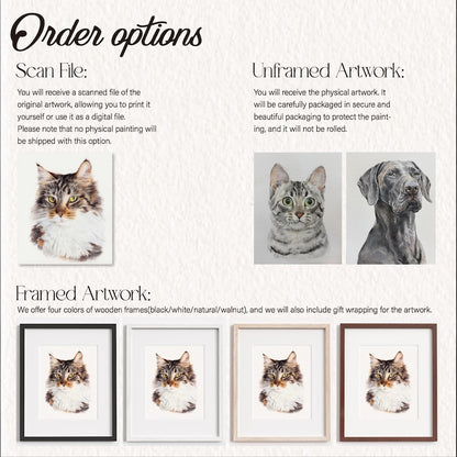 Custom Watercolor Portraits,Using Pet Photo,Personalized Digital Dog Portraits,Cat Portraits,Custom Dog Portraits,Custom Pet Memorial Art