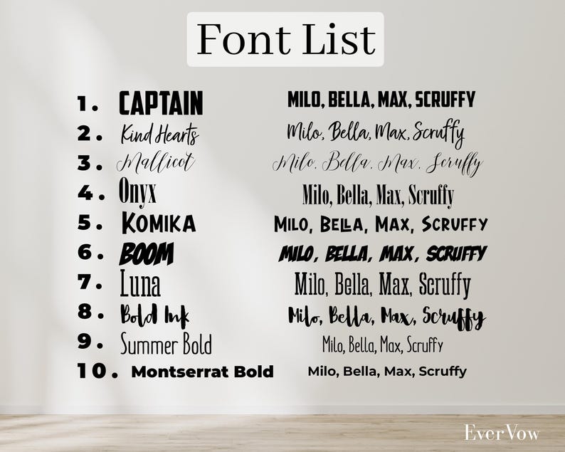 Personalized Pet Memorial Stone: Custom Slate Sympathy Gift