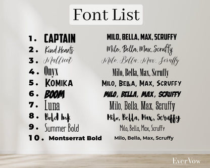 Personalized Pet Memorial Stone: Custom Slate Sympathy Gift