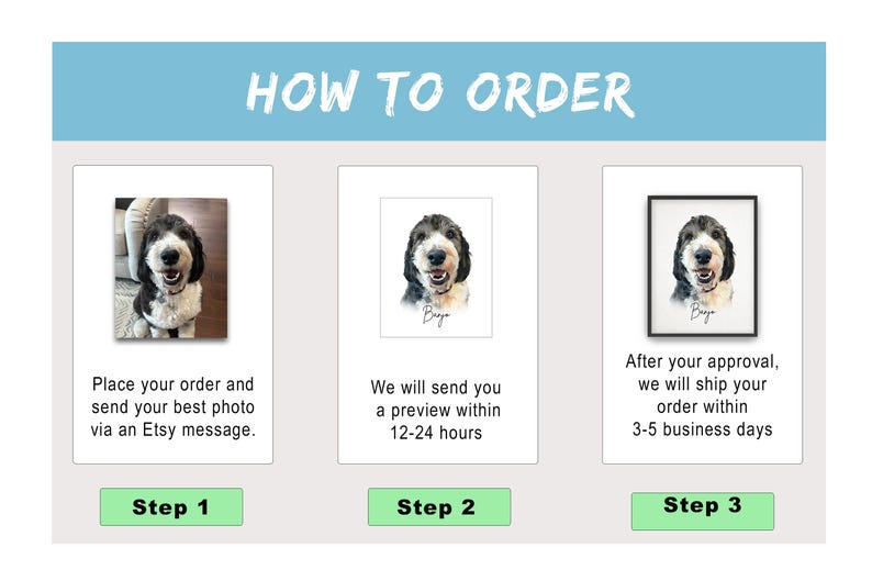 Custom Pet Portrait: Watercolor Dog, Cat, and Animal Art from Photo