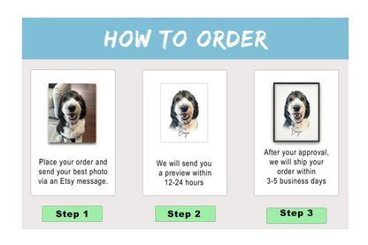 Custom Pet Portrait: Watercolor Dog, Cat, and Animal Art from Photo