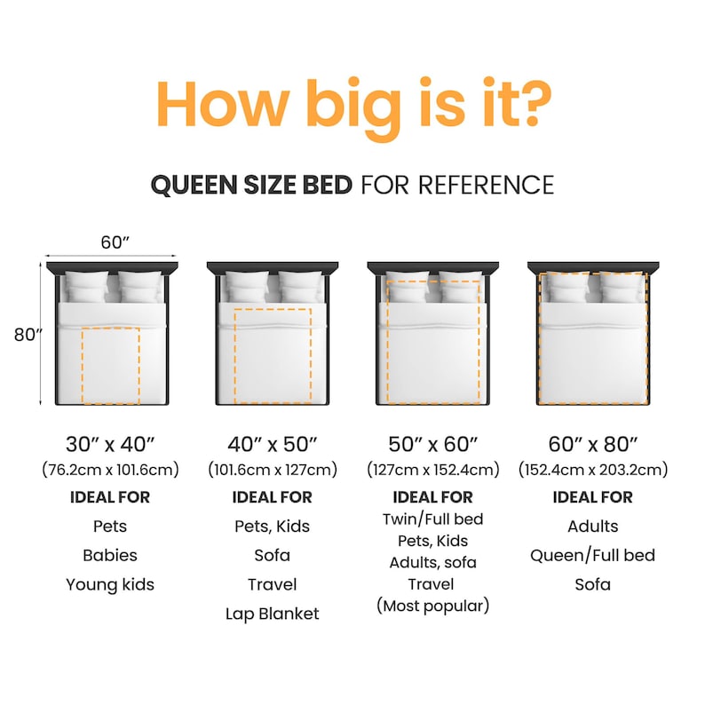 Pet Photo Blanket, Custom Pet Blanket, Pet Photo Name Blanket, Gift for Dog Lovers, Memorial Blanket Christmas Gift, Personalized Blanket