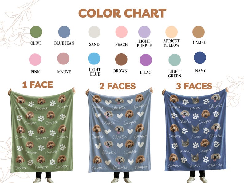 Custom Pet Photo Blanket With Name, Personalized Dog Cat Blanket, Pet Memorial Gift, Dog Dad Gift, Custom Picture Blanket For Pet Lovers