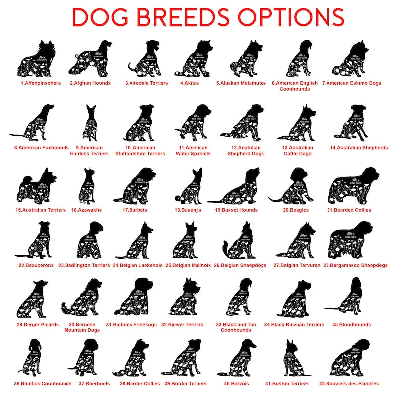 Custom Dog Memorial Stake, Dog Grave Marker, Every Dog Breed Metal Stake, Personalized Dog Garden Sign, Pet Loss Gift, Garden Decor