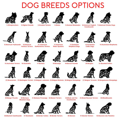 Custom Dog Memorial Stake, Dog Grave Marker, Every Dog Breed Metal Stake, Personalized Dog Garden Sign, Pet Loss Gift, Garden Decor