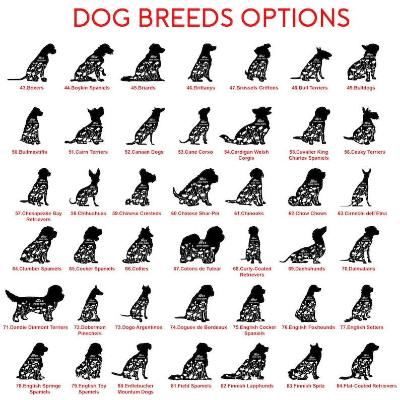 Custom Dog Memorial Stake, Dog Grave Marker, Every Dog Breed Metal Stake, Personalized Dog Garden Sign, Pet Loss Gift, Garden Decor