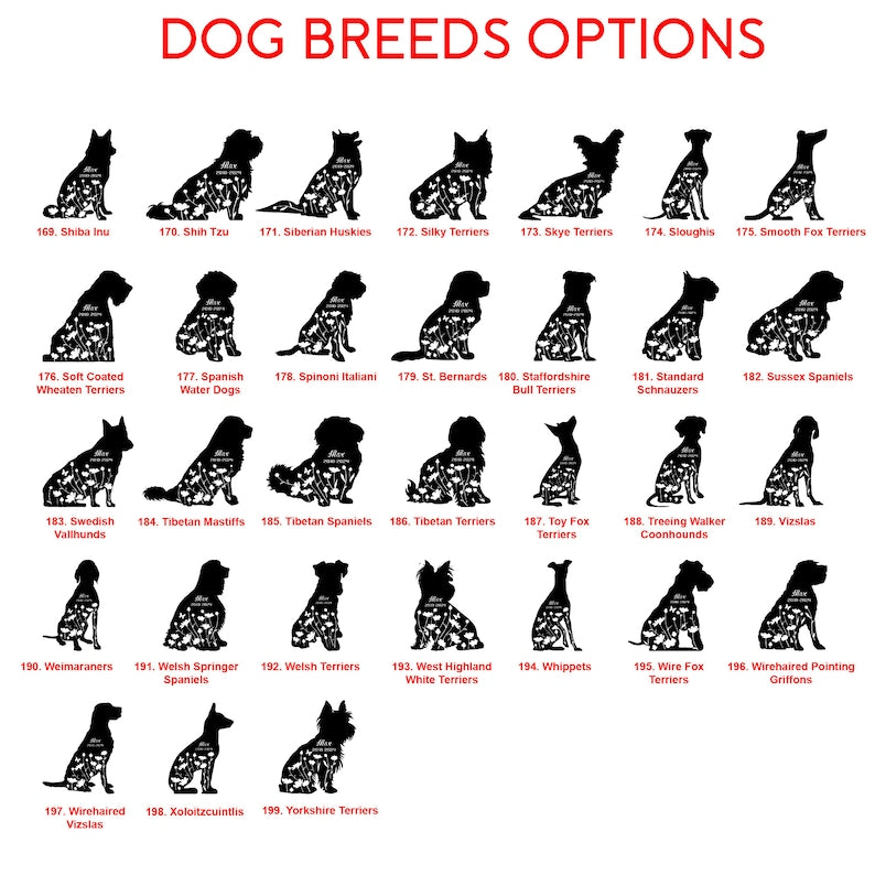 Custom Dog Memorial Stake, Dog Grave Marker, Every Dog Breed Metal Stake, Personalized Dog Garden Sign, Pet Loss Gift, Garden Decor