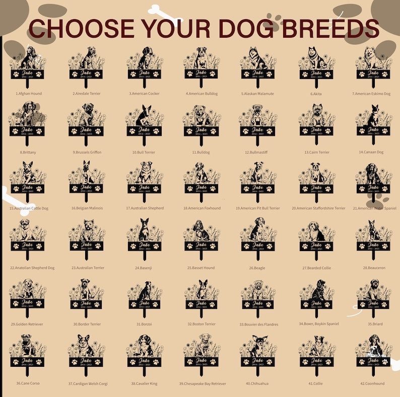 Custom Dog Memorial Stake, Pet Design Garden Sign, Gift for Pet, Dog Grave Marker, Personalized Dog Garden Sign, Pet Loss Gift