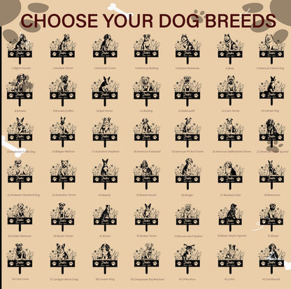 Custom Dog Memorial Stake, Pet Design Garden Sign, Gift for Pet, Dog Grave Marker, Personalized Dog Garden Sign, Pet Loss Gift