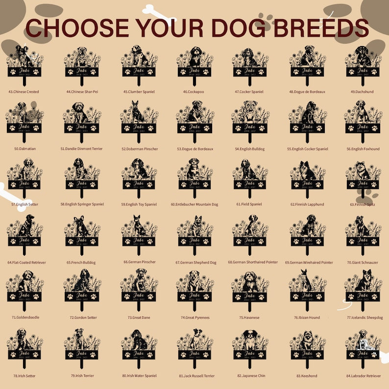 Custom Dog Memorial Stake, Pet Design Garden Sign, Gift for Pet, Dog Grave Marker, Personalized Dog Garden Sign, Pet Loss Gift