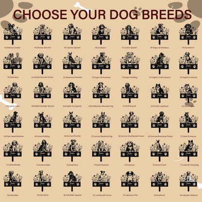 Custom Dog Memorial Stake, Pet Design Garden Sign, Gift for Pet, Dog Grave Marker, Personalized Dog Garden Sign, Pet Loss Gift