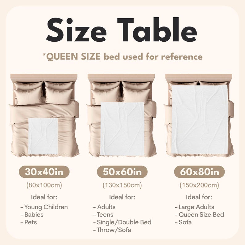 Dog Cat Picture Bedding Blanket With Text, Customized Name Photo Blanket Collage, Memorial Pet Face Loss Keepsake Gift - (BLANKET-1 DOG)