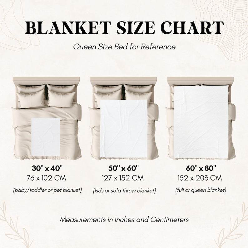 Custom Pet Photo Blanket, Personalized Dog Picture Throw, Pet Memorial Gift With Name, Dog Lover Keepsake Gift, Cat Photo Collage Blanket