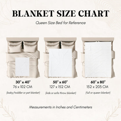 Custom Pet Photo Blanket, Personalized Dog Picture Throw, Pet Memorial Gift With Name, Dog Lover Keepsake Gift, Cat Photo Collage Blanket