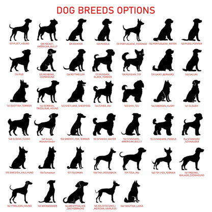 Custom Metal Breed Dog Memorial Stake, Custom Dog Monument, Dog Remembrance Stake, Custom Name Metal, Pet Grave Marker for dog, Pet Metal