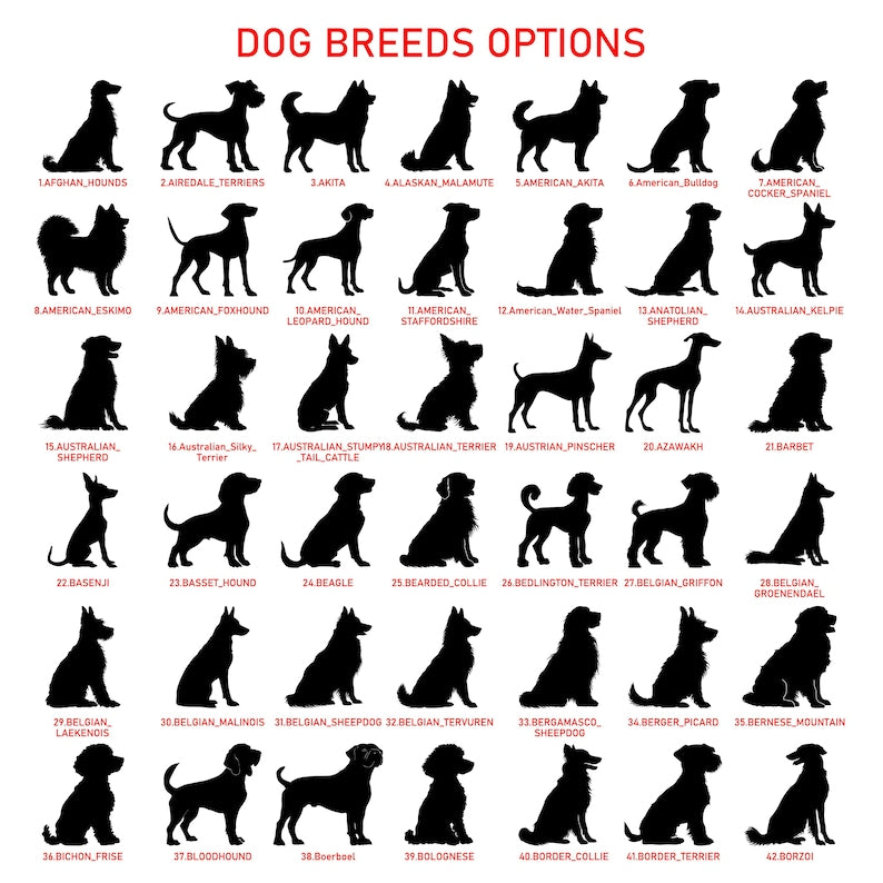 Custom Dog Metal Stake,Pet Grave Marker,Metal Dog Yard Sign,Dog Garden Sign,Dog Memorial Stake,Dog Loss Gift,Dog Cemetery Stake,Dog Name