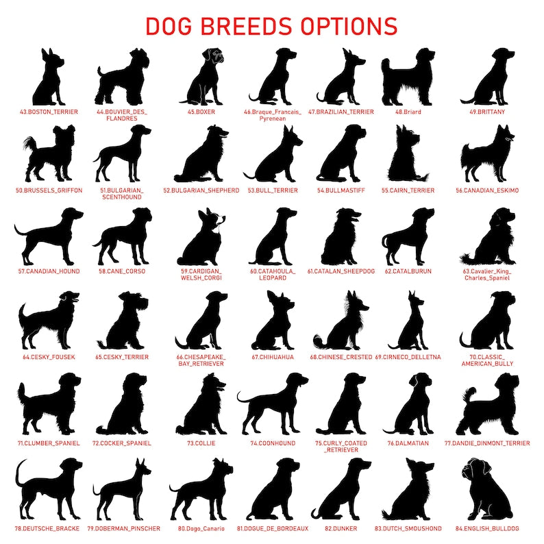 Custom Dog Metal Stake,Pet Grave Marker,Metal Dog Yard Sign,Dog Garden Sign,Dog Memorial Stake,Dog Loss Gift,Dog Cemetery Stake,Dog Name