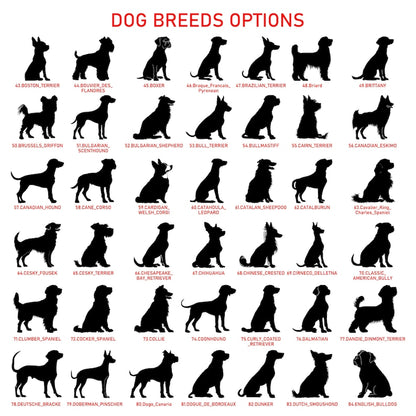 Custom Dog Metal Stake,Pet Grave Marker,Metal Dog Yard Sign,Dog Garden Sign,Dog Memorial Stake,Dog Loss Gift,Dog Cemetery Stake,Dog Name