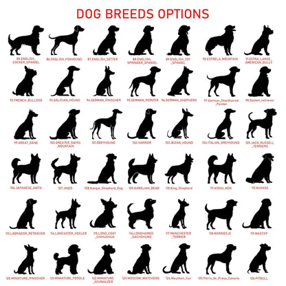 Custom Dog Metal Stake,Pet Grave Marker,Metal Dog Yard Sign,Dog Garden Sign,Dog Memorial Stake,Dog Loss Gift,Dog Cemetery Stake,Dog Name