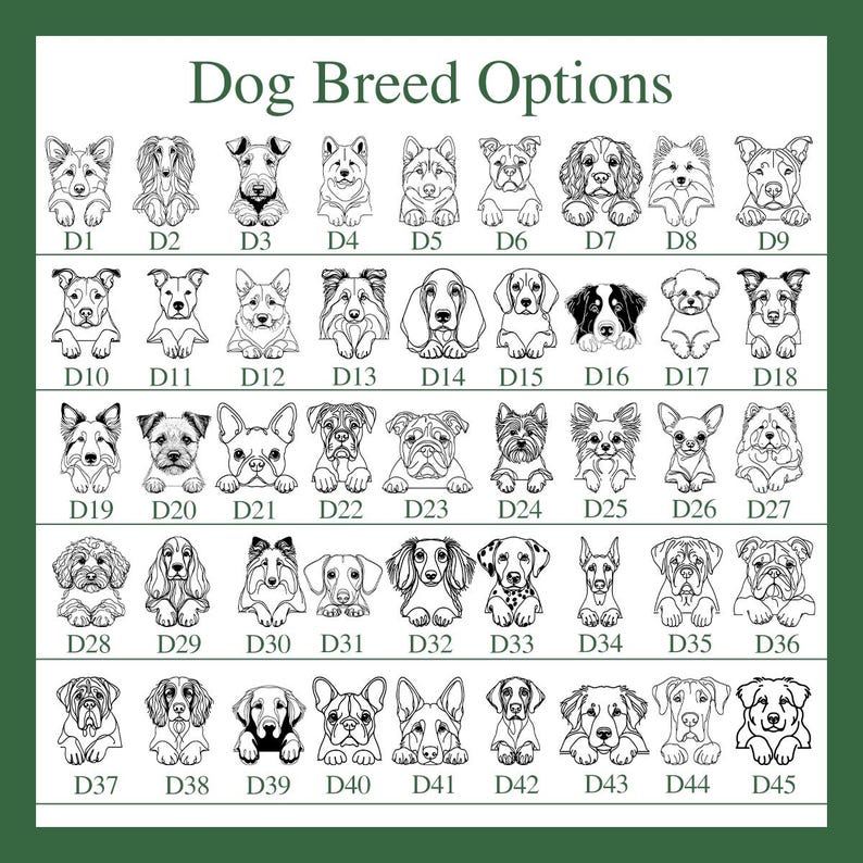 Custom Metal Breed Dog Memorial Stake, Custom Dog Monument, Dog Remembrance Stake, Custom Name Metal, Pet Grave Marker for dog, Pet Metal