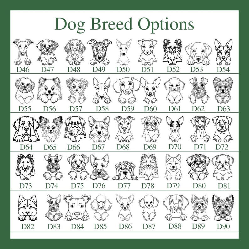 Custom Metal Breed Dog Memorial Stake, Custom Dog Monument, Dog Remembrance Stake, Custom Name Metal, Pet Grave Marker for dog, Pet Metal