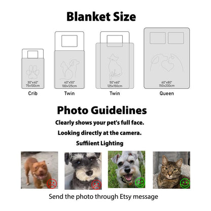 Personalized Pet Photo Blanket: Custom Fleece Dog/Cat Mom Gift