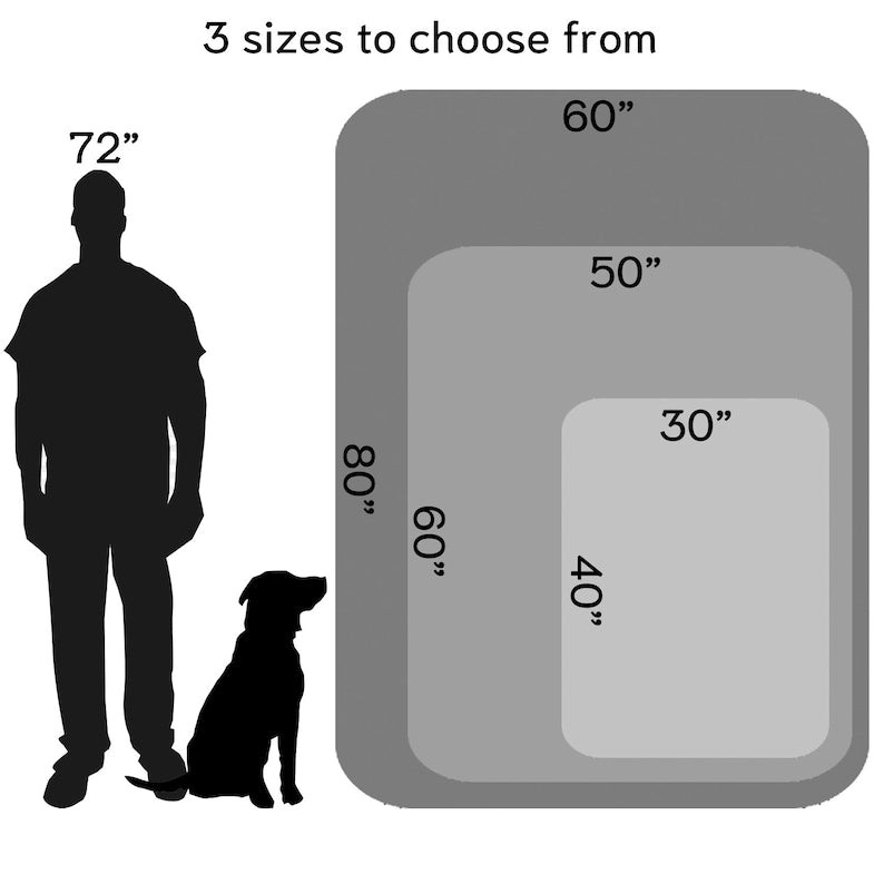 Create Your Own Customized Pet Photo Blanket - Personalized Pet Gifts - Cherished Family Moments, Perfect Christmas Gift - Pet Memorial Gift