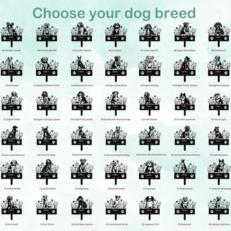 Custom Pet Dog Memorial Stake,Memorial pet tombstone, Pet Loss Gift, Dog Design Garden Sign, Gift for Pet, Dog Grave Marker