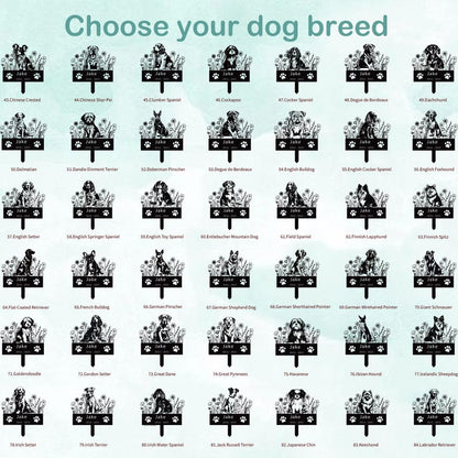 Custom Pet Dog Memorial Stake,Memorial pet tombstone, Pet Loss Gift, Dog Design Garden Sign, Gift for Pet, Dog Grave Marker