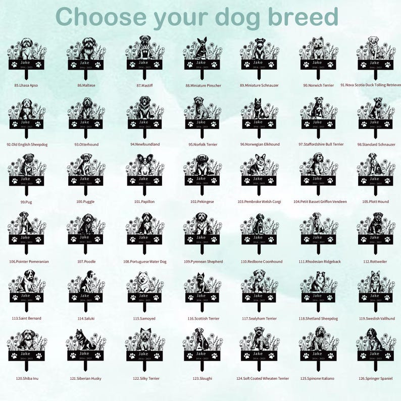 Custom Pet Dog Memorial Stake,Memorial pet tombstone, Pet Loss Gift, Dog Design Garden Sign, Gift for Pet, Dog Grave Marker