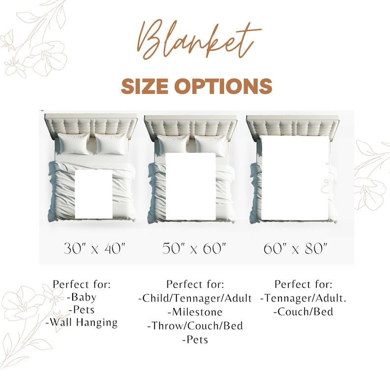 Custom Pet Photo Blanket With Name, Personalized Dog Cat Blanket, Pet Memorial Gift, Dog Dad Gift, Custom Picture Blanket For Pet Lovers