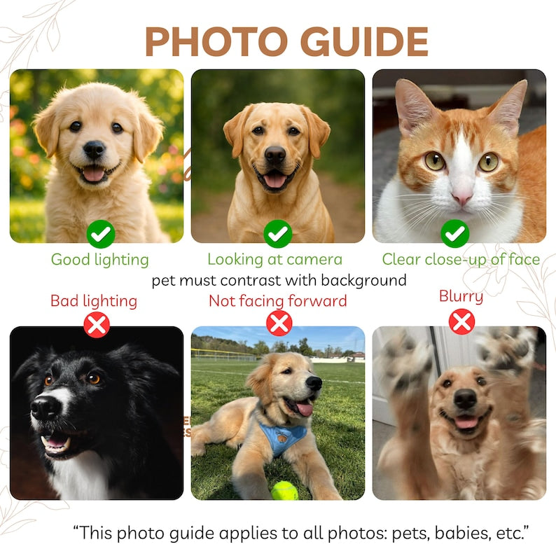 Custom Pet Photo Blanket With Name, Personalized Dog Cat Blanket, Pet Memorial Gift, Dog Dad Gift, Custom Picture Blanket For Pet Lovers