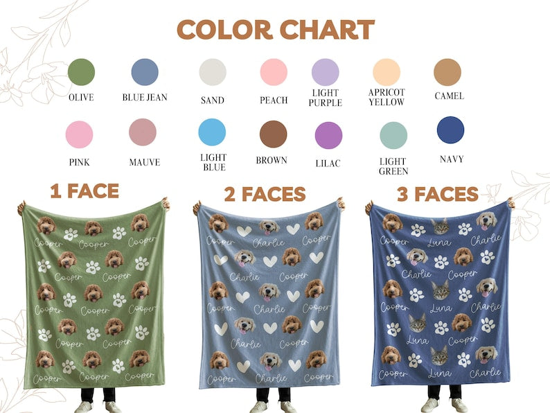 Custom Pet Photo Blanket With Name, Personalized Dog Cat Blanket, Pet Memorial Gift, Dog Dad Gift, Custom Picture Blanket For Pet Lovers