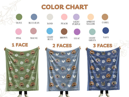 Custom Pet Photo Blanket With Name, Personalized Dog Cat Blanket, Pet Memorial Gift, Dog Dad Gift, Custom Picture Blanket For Pet Lovers