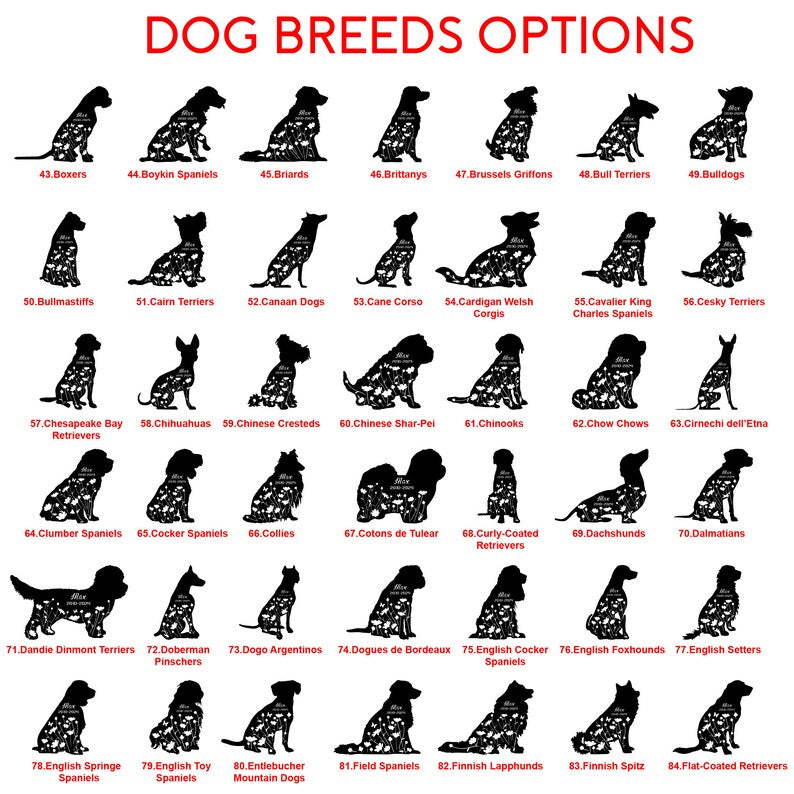 Custom Dog Memorial Stake: Metal Pet Memorial Garden Stake with Dog Name and Dates