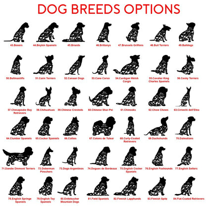 Custom Dog Memorial Stake: Metal Pet Memorial Garden Stake with Dog Name and Dates