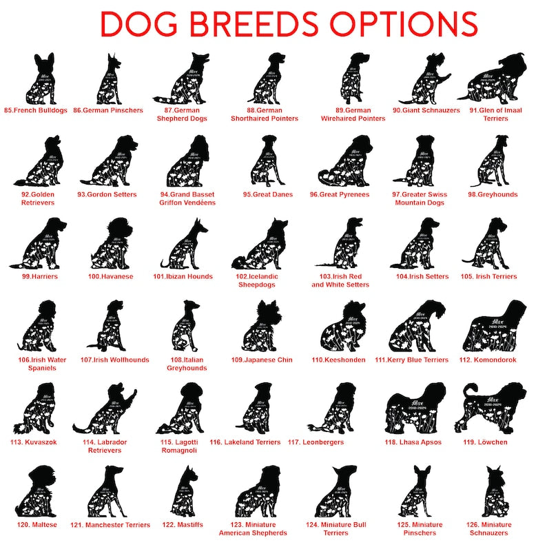 Custom Dog Memorial Stake: Metal Pet Memorial Garden Stake with Dog Name and Dates