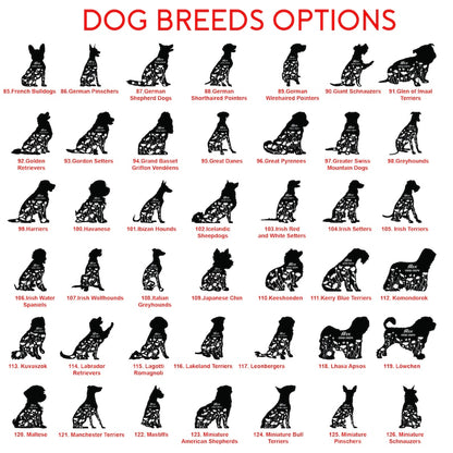 Custom Dog Memorial Stake: Metal Pet Memorial Garden Stake with Dog Name and Dates