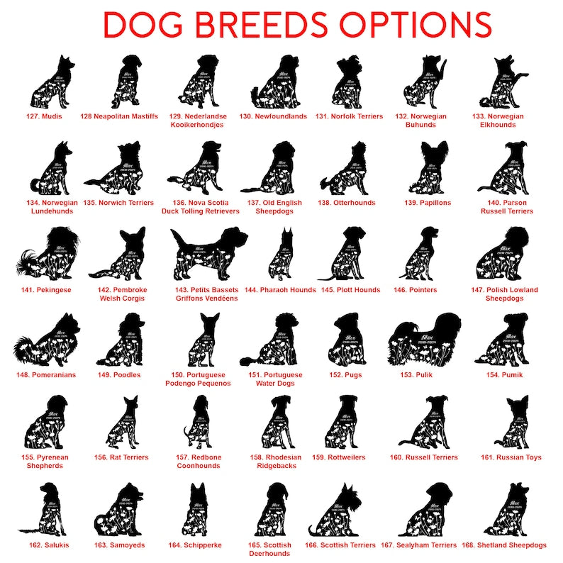 Custom Chihuahua Memorial Garden Stake – Personalized Pet Loss Gift